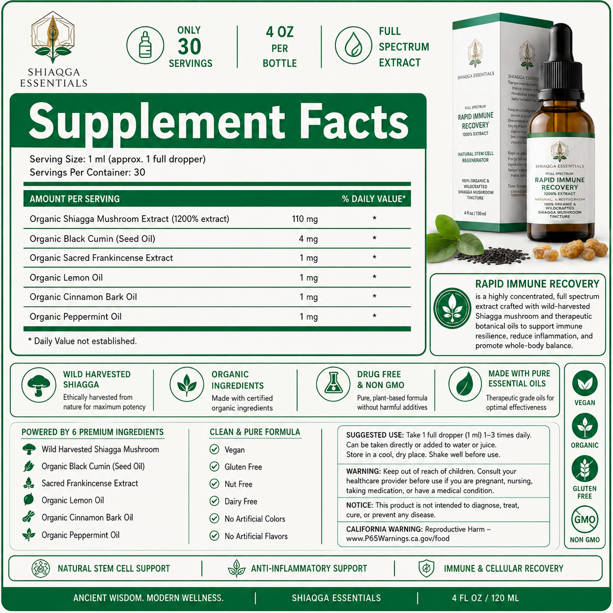 Rapid Immune Recovery (V2)